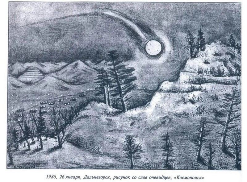 Шар над высотой 611